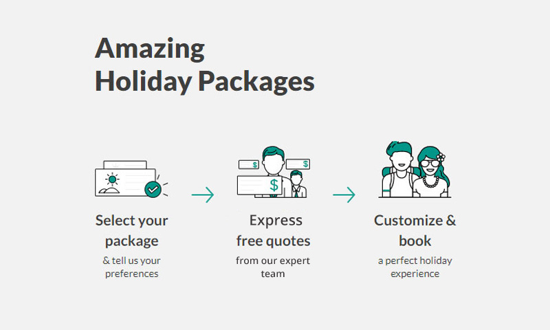 Holiday Package